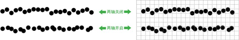 ps畫筆設置