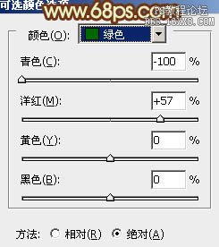 ps暗橙色风格调色教程