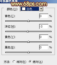 ps调出外景模特图片时尚的绿褐色