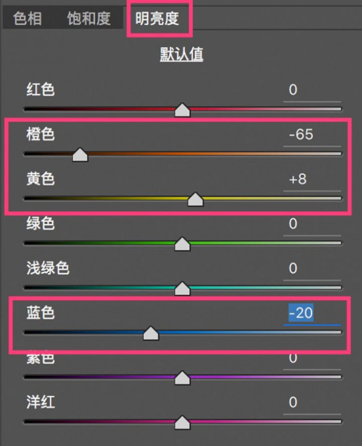 調色知識，ACR及LR的HSL面板的調色知識