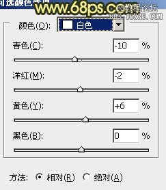 ps處理外景人物圖片柔和的初夏陽光色