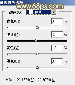 ps給照片添加陽光暖褐色教程