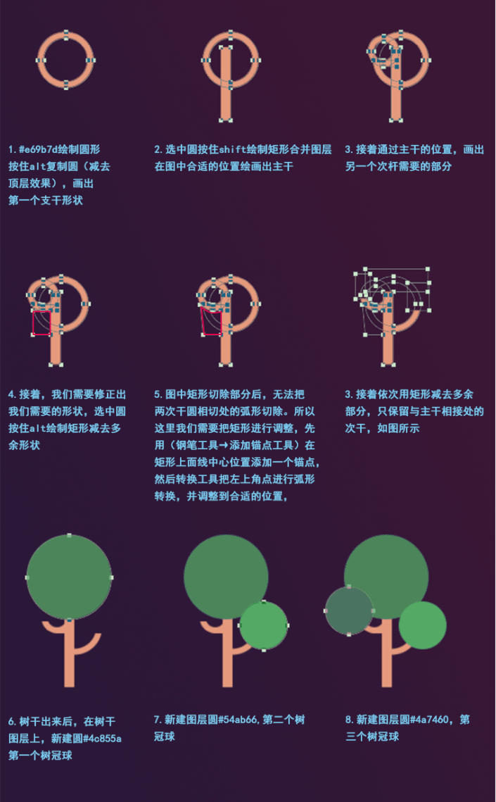 插畫制作，用PS制作一副扁平化得夜景房屋插畫