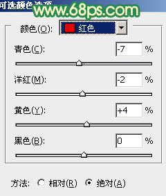 ps非主流温馨柔和的黄绿色