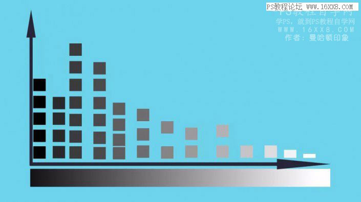 直方图，通过实例解析PS中的直方图的运用