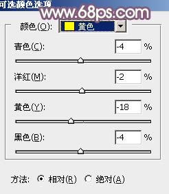 ps調外國長發美女圖片教程