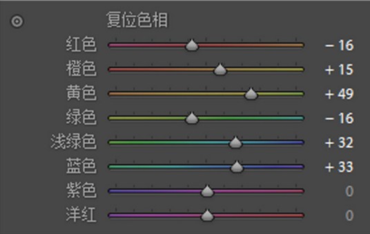 人像調色，生活照片調色教程