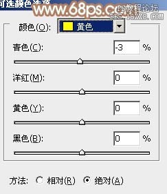 ps给芭蕉叶下的女孩加上小清新黄绿色