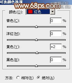 ps非主流教程：調(diào)墻邊非主流美女