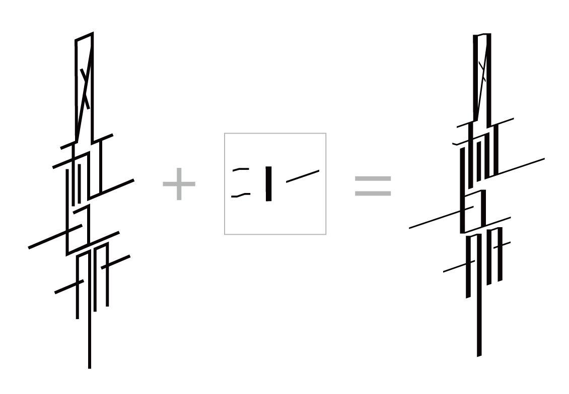 字体知识，最常用的几种创意字体设计方法