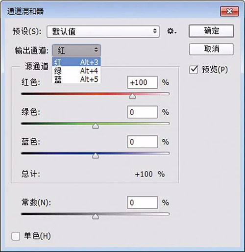 日系色，教你用通道混合器调日系色照片