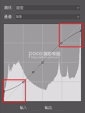 電影色調，簡單的局部處理營造電影感照片