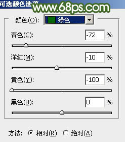 绿色调，调出粉绿色人像效果教程