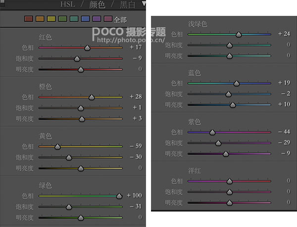 日系清新風，教你調干凈清透的少女色調