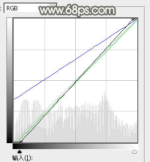 秋季色調，ps調出秋季黃褐色調照片教程