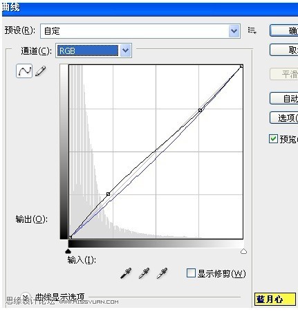 PS打造金色光照效果浪漫情侶照片調色教