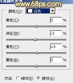 ps給草地MM圖片添加柔和的粉黃色