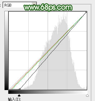 ps調(diào)出淡調(diào)粉綠色調(diào)教程