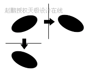 ps中最重要的工具之—画笔全系列