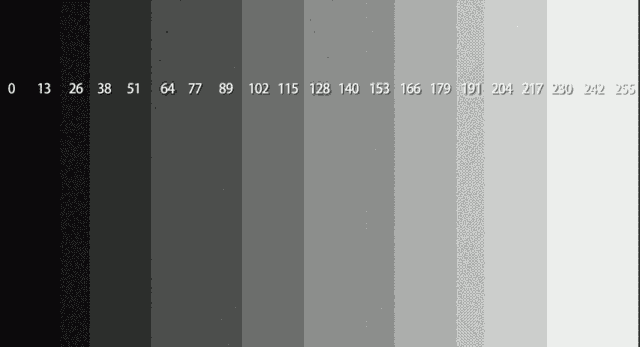 直方图，通过实例解析PS中的直方图的运用