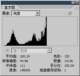 6-4 论亮度的合并