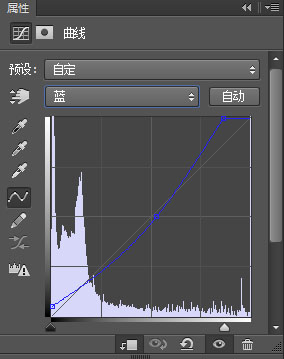 场景合成，合成一张战争废墟场景