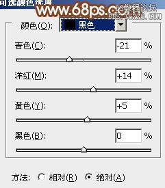 ps非主流教程：调墙边非主流美女