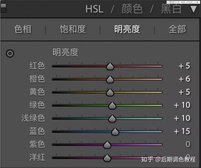 小清新，通過PS把室外照片調出元氣小清新效果