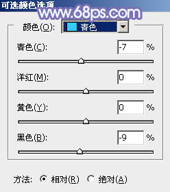 ps調(diào)出戴紅色帽子的美女圖片