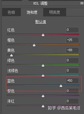 冷色调，用PS把外景人像调出清新淡雅效果