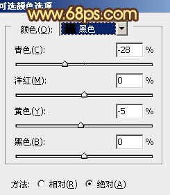 ps给沼泽写真图片加上柔和的暖色