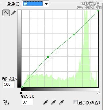 ps cs5 人象色彩矫正教程