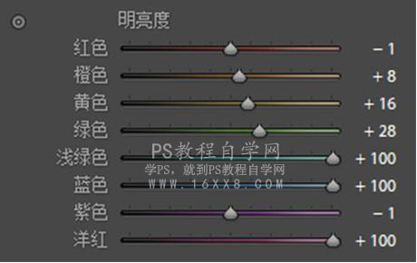 復古色，通過PS調出秋日感濃厚的復古人像