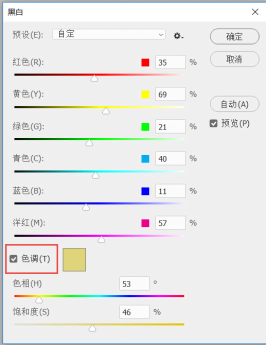 黑白效果，用PS調(diào)出高級(jí)感的黑白效果照片