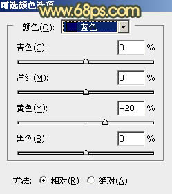 黃色調，ps制作霞光般的黃色調及光線教程