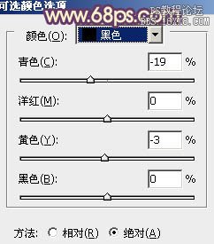 ps非主流教程：調懷舊非主流色彩