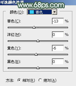 青綠色,教你調出淡淡的青綠色照片實例