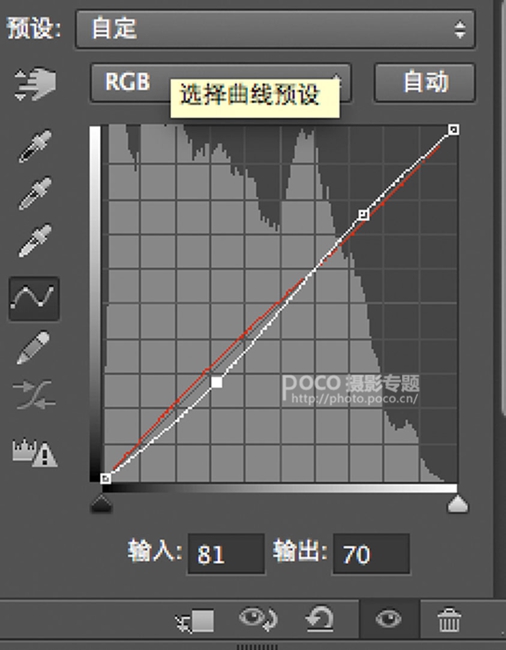 夢幻照片，制作森林系油畫夢幻照片