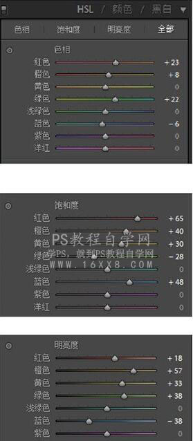 小清新，用PS把兒童照片調出甜美小清新效果