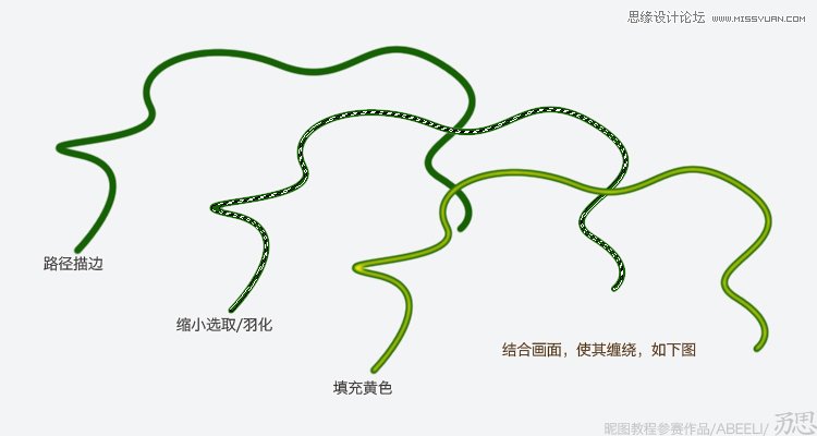 ps設計春天氣息的木紋堆疊藝術字教程