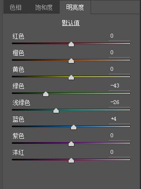 小清新，用PS制作外景人像淡雅風格照片