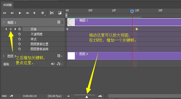 動畫教程，制作環繞旋轉動畫效果