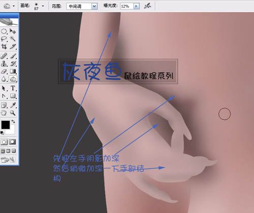 ps鼠繪CG動畫人物詳析