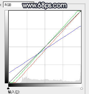 晨曦效果，給照片制作暗調(diào)晨曦效果教程