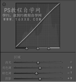 暖色效果，用PS把外景人像調出秋天的暖色感覺