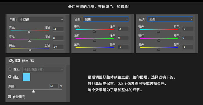 場景合成，合成走在陰冷雨夜小巷街頭效果