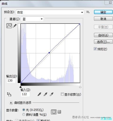 ps給帥氣男生轉手繪教程