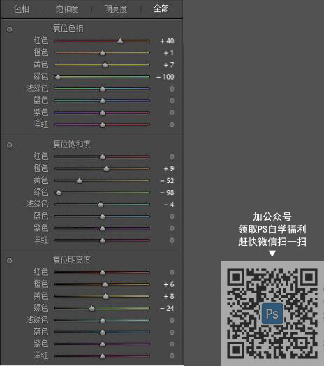 LR調(diào)色教程，用LR打造風(fēng)靡全網(wǎng)的ins歐美范人像