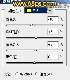 ps處理樹林寫真人物圖片柔和的紅褐色