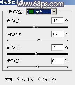 ps调出古典色效图片教程